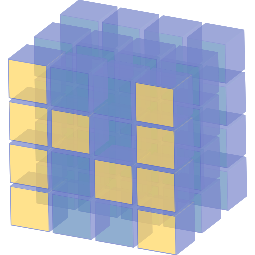 qlik